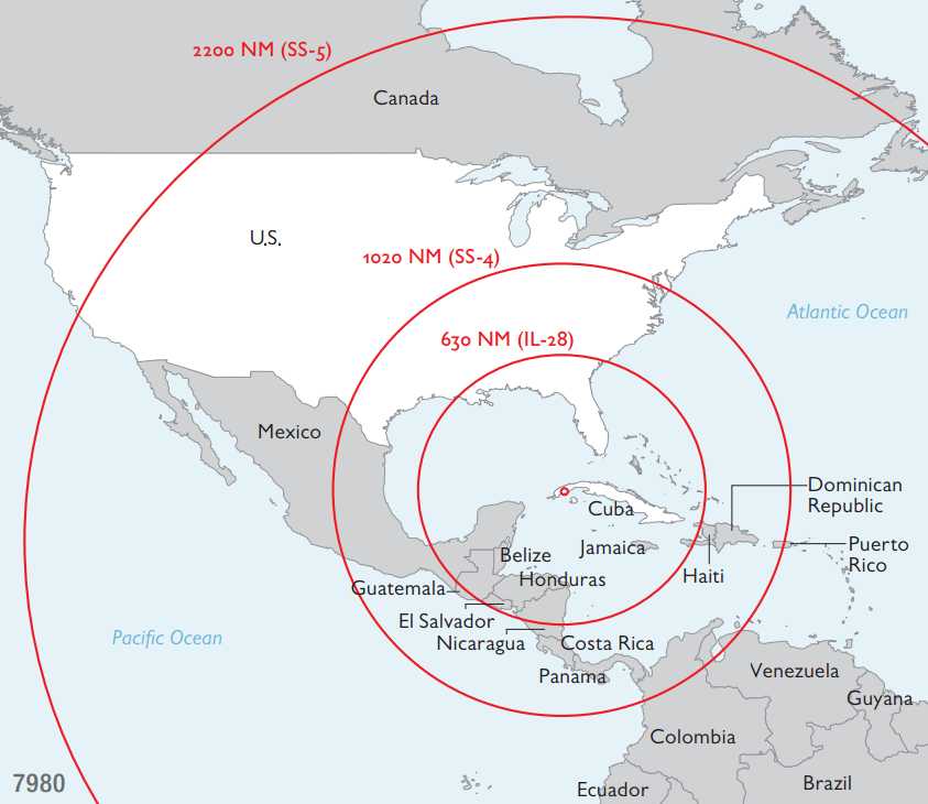 A declassified map showing the coverage ranges of IL-28 aircraft and SS-4 and SS-5 missiles deployed in Cuba, measured in nautical miles.