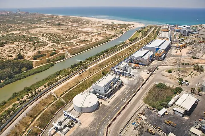 Water management technology in Israel